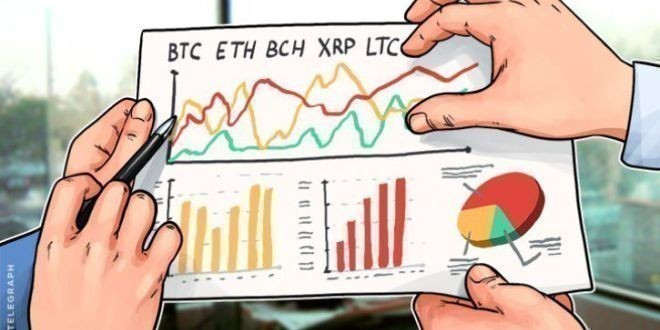 Herramientas para analizar criptomonedas