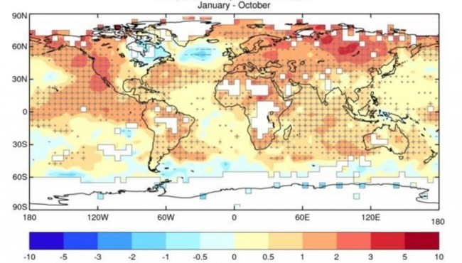 Cuatro alarmantes gráficos que confirman el cambio cimático