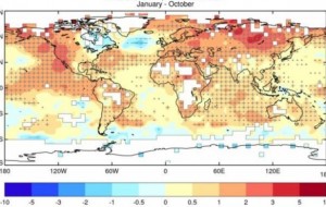 Cuatro alarmantes gráficos que confirman el cambio cimático