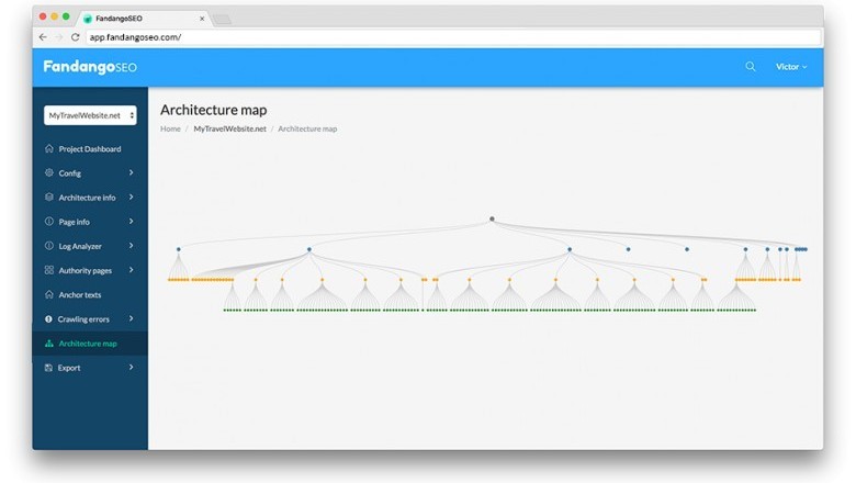 Las mejores herramientas de SEO para tu web