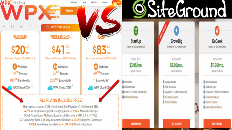El Mejor Hosting para tu Wordpress: WPX vs Siteground