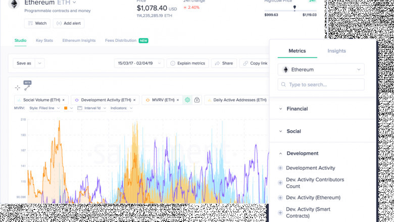 10 mejores herramientas de analisis para invertir en Bitcoin y criptomonedas